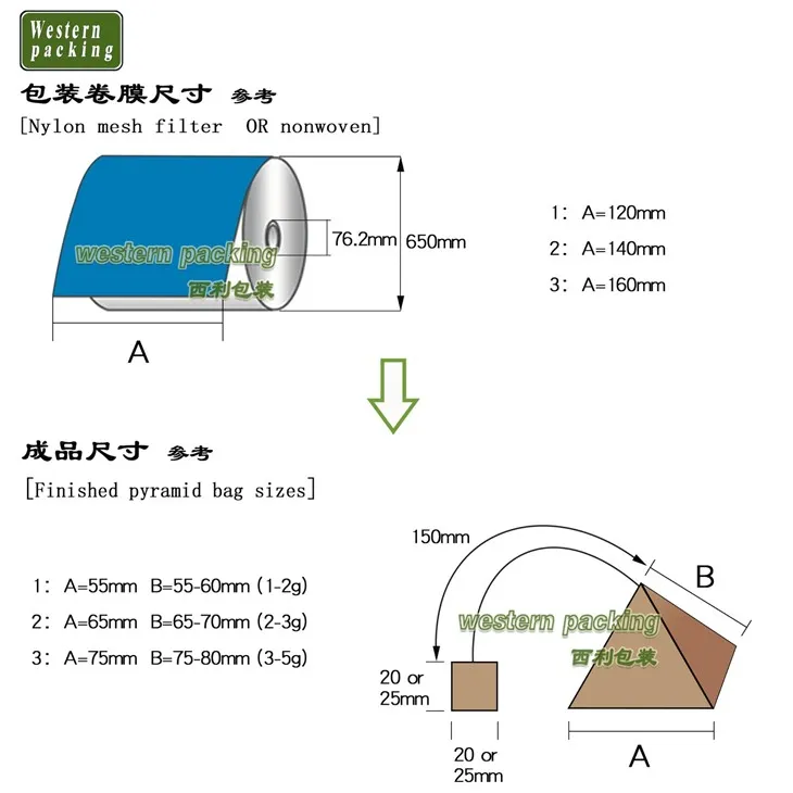 fuso pyramid tea bag machine